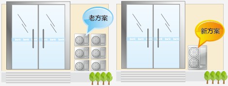 日立空調(diào)側出風型
